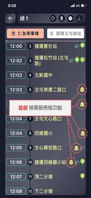 台中公車 android App screenshot 3